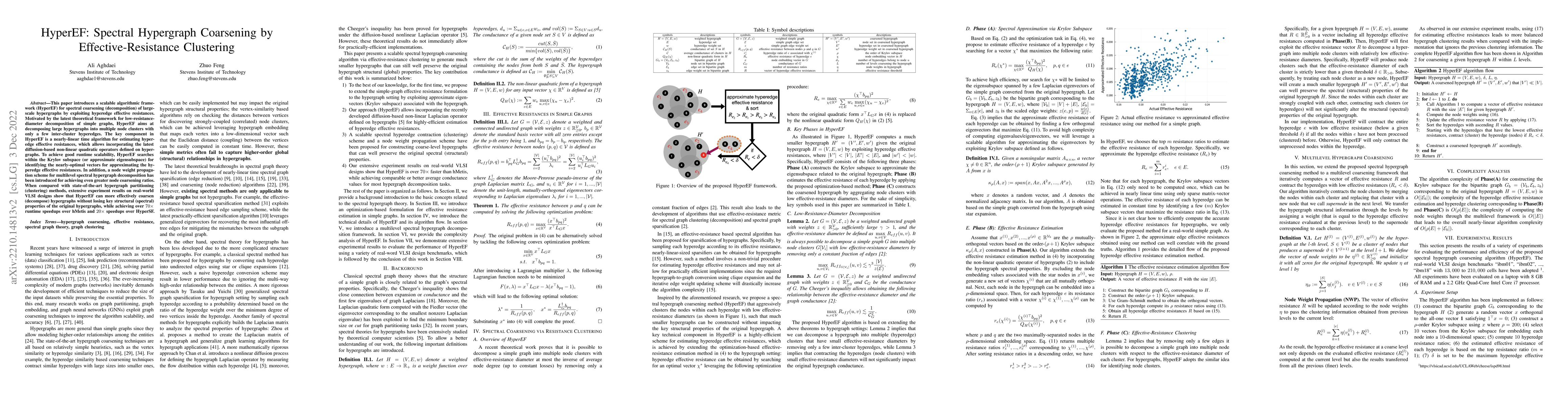 Thumbnail for HyperEF: Spectral Hypergraph Coarsening by Effective-Resistance
  Clustering