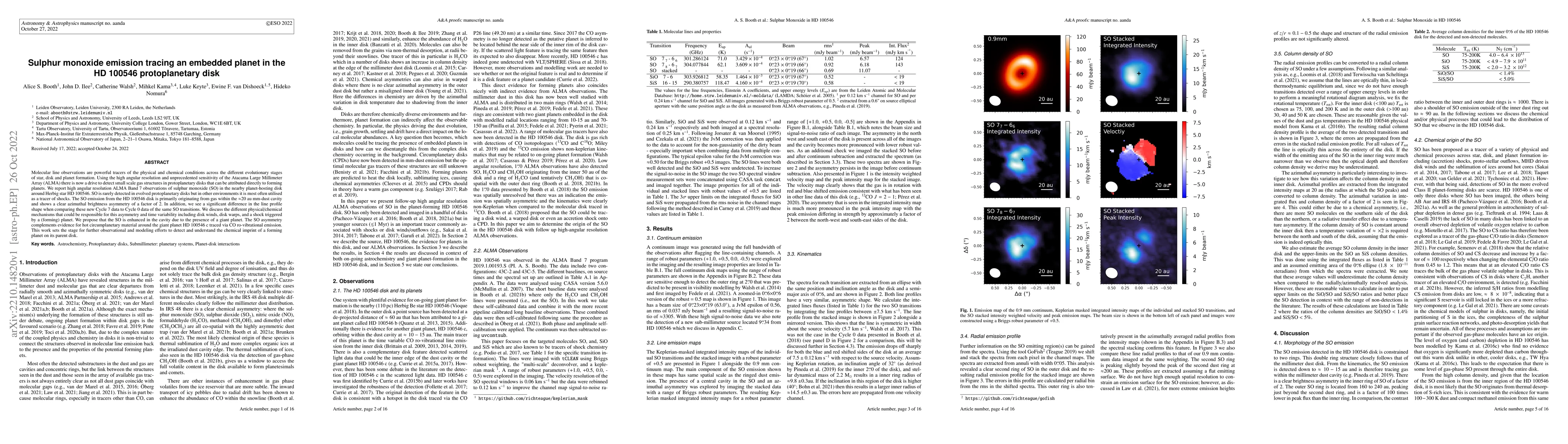 Thumbnail for Sulphur monoxide emission tracing an embedded planet in the HD 100546
  protoplanetary disk