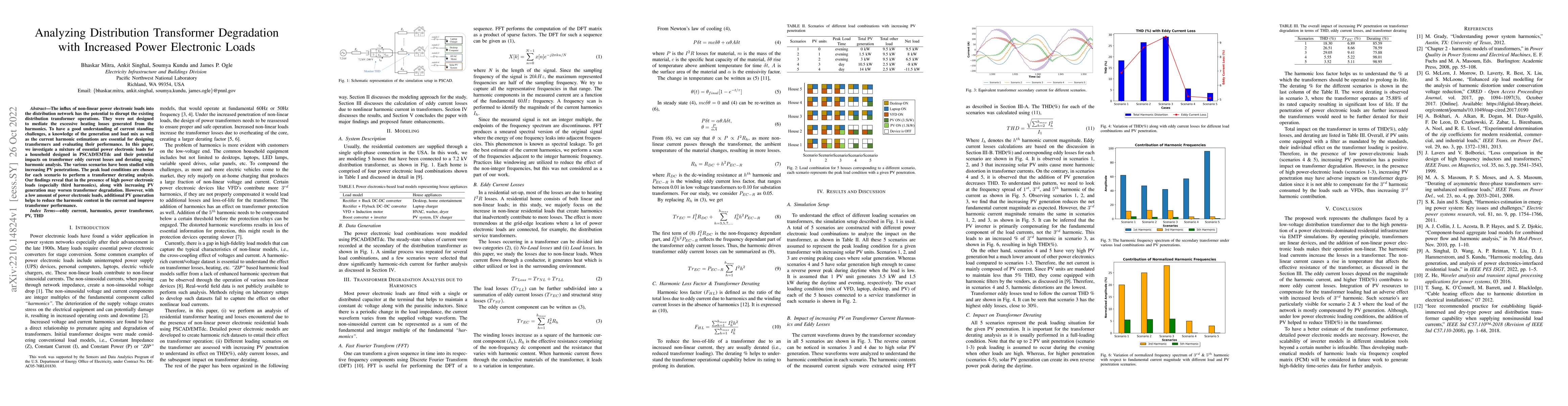 Thumbnail for Analyzing Distribution Transformer Degradation with Increased Power
  Electronic Loads
