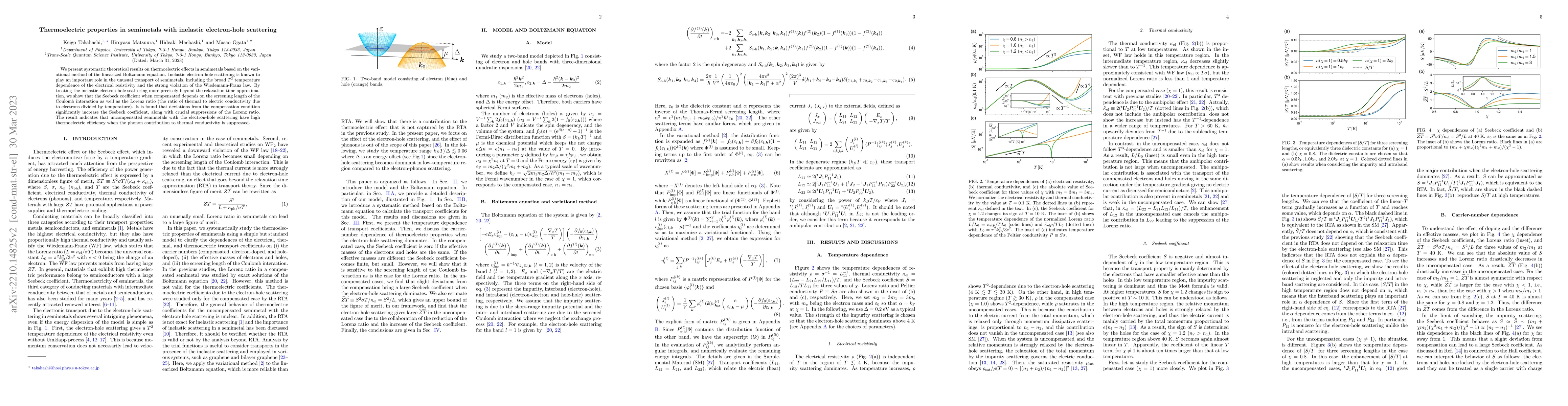 Thumbnail for Thermoelectric properties in semimetals with inelastic electron-hole
  scattering