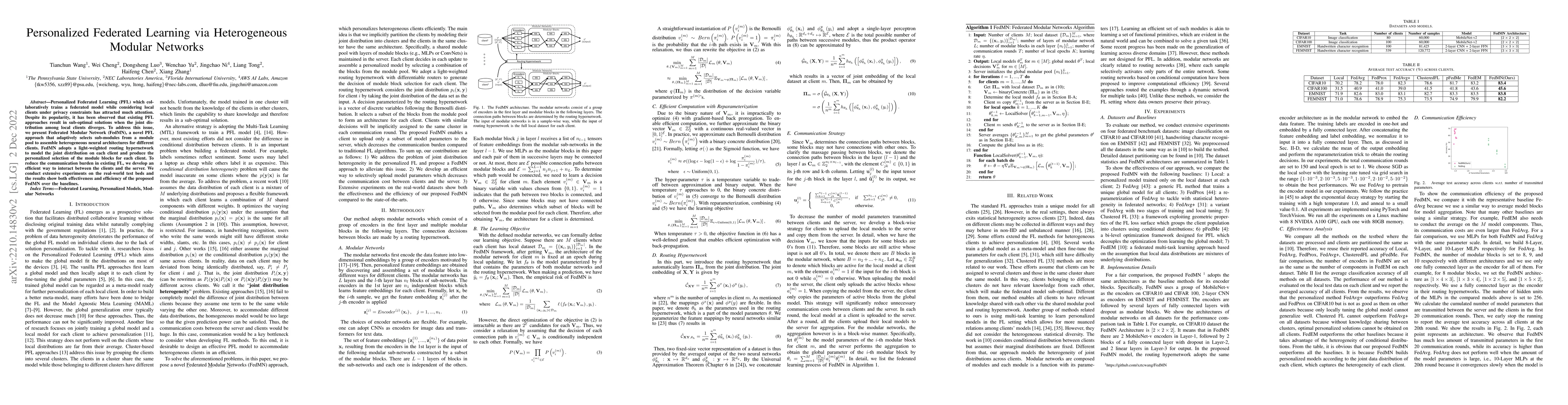 Thumbnail for Personalized Federated Learning via Heterogeneous Modular Networks