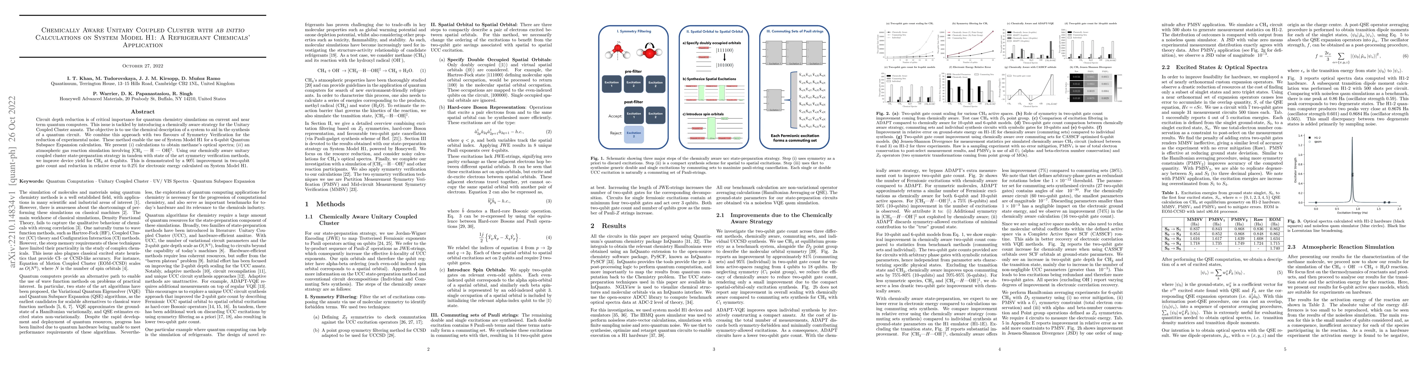 Thumbnail for Chemically Aware Unitary Coupled Cluster with ab initio Calculations on
  System Model H1: A Refrigerant Chemicals Application