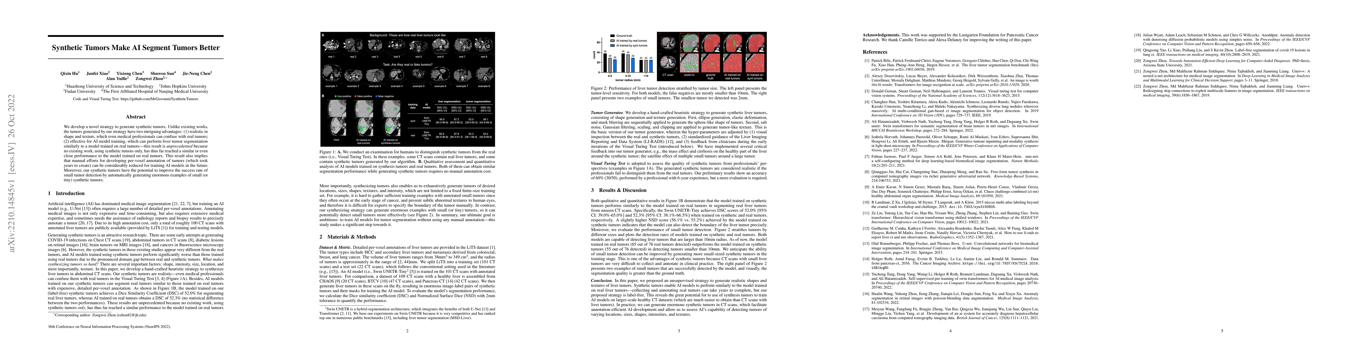 Thumbnail for Synthetic Tumors Make AI Segment Tumors Better