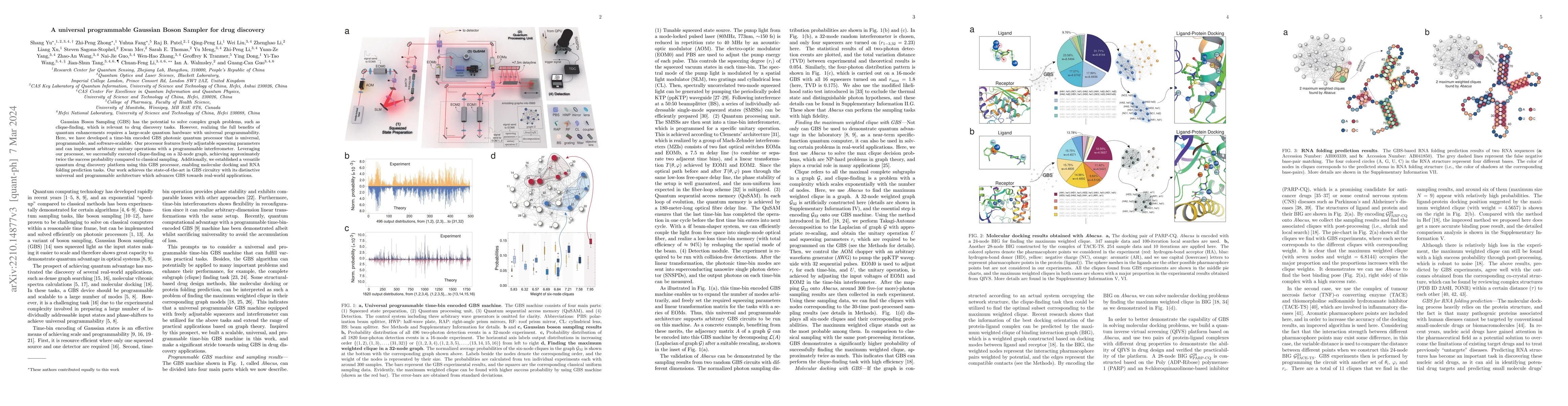 Thumbnail for A universal programmable Gaussian Boson Sampler for drug discovery