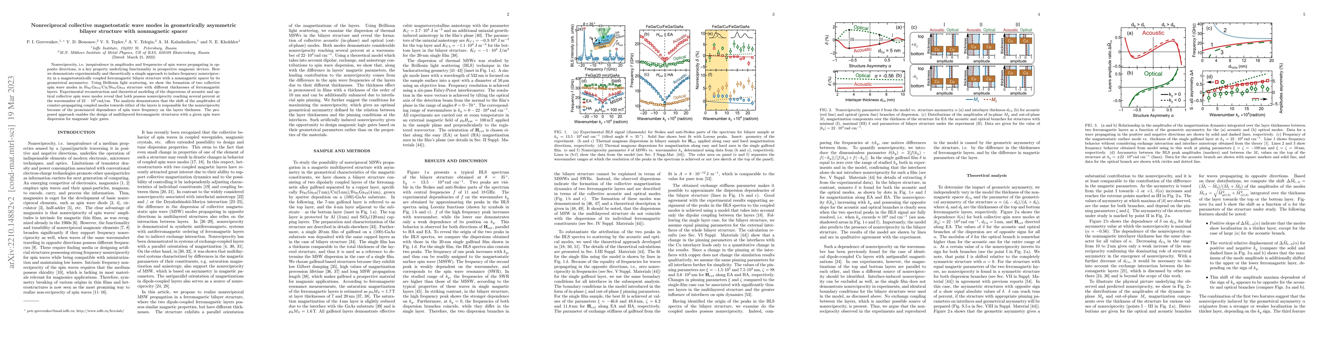 Thumbnail for Nonreciprocal collective magnetostatic wave modes in geometrically
  asymmetric bilayer structure with nonmagnetic spacer