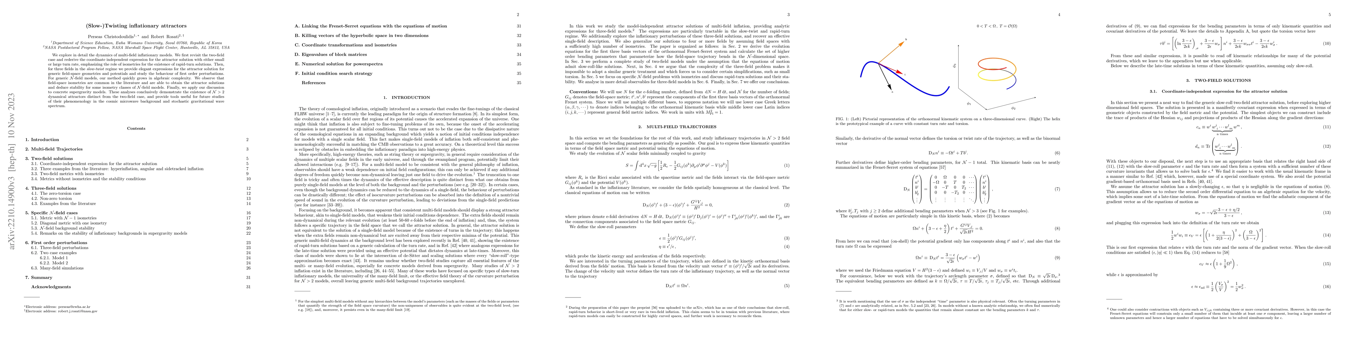 Thumbnail for (Slow-)Twisting inflationary attractors