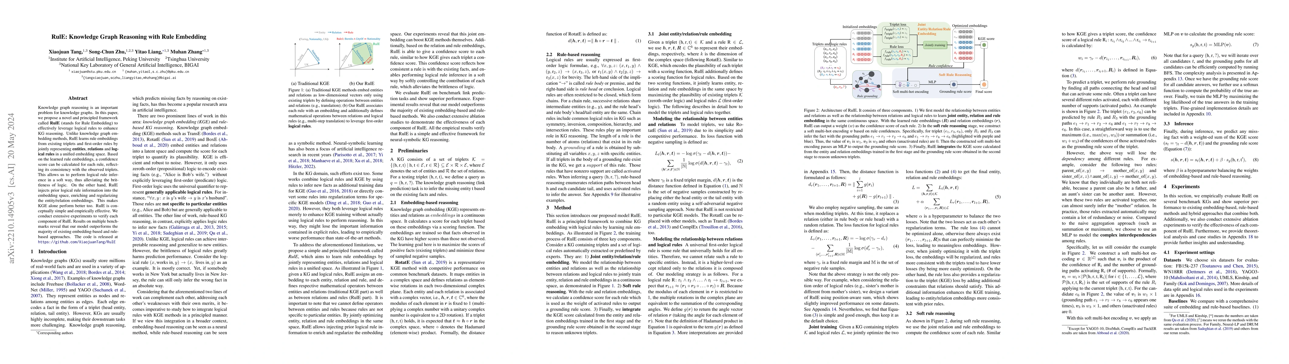 Thumbnail for RulE: Knowledge Graph Reasoning with Rule Embedding