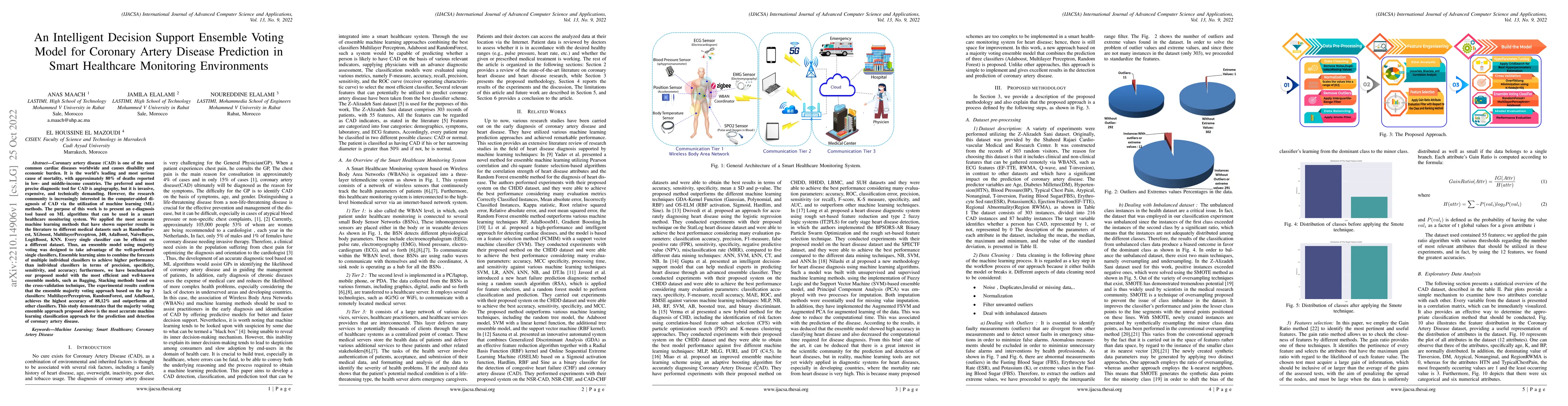 Thumbnail for An Intelligent Decision Support Ensemble Voting Model for Coronary
  Artery Disease Prediction in Smart Healthcare Monitoring Environments