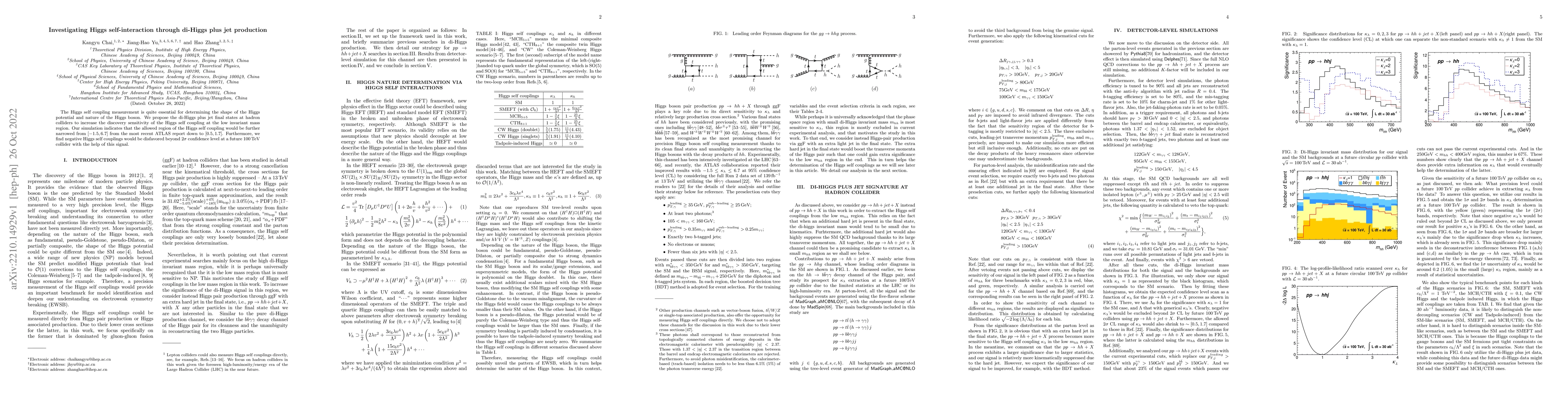 Thumbnail for Investigating Higgs self-interaction through di-Higgs plus jet
  production