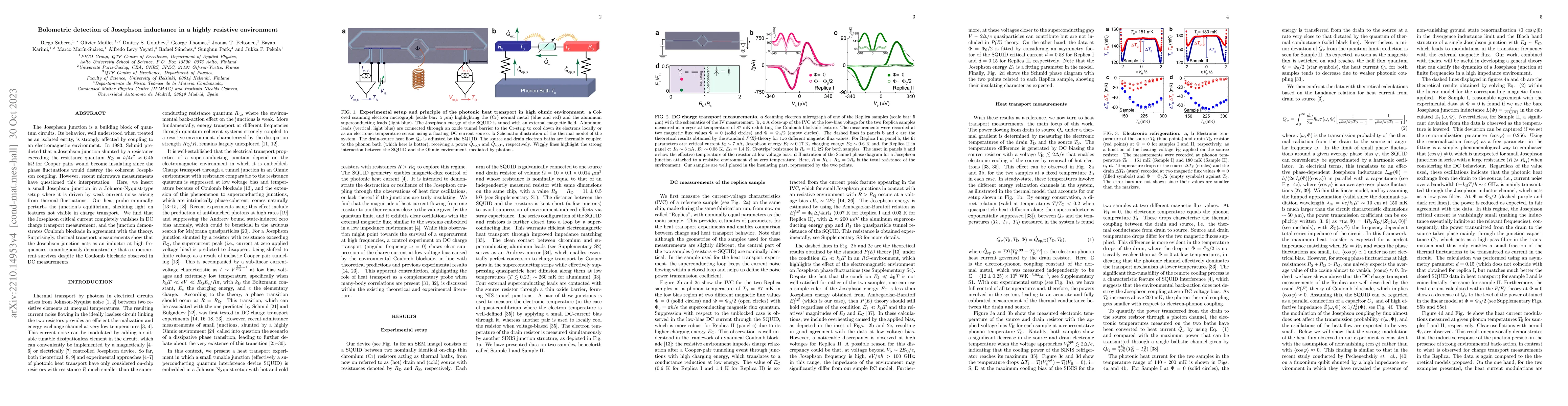 Thumbnail for Bolometric detection of Josephson inductance in a highly resistive
  environment