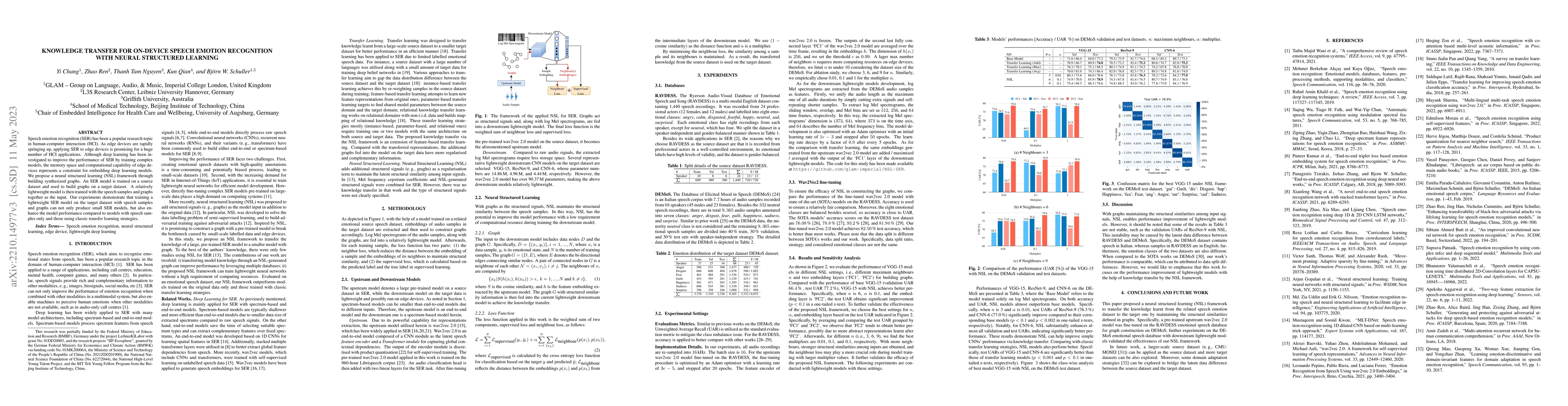 Thumbnail for Knowledge Transfer For On-Device Speech Emotion Recognition with Neural
  Structured Learning