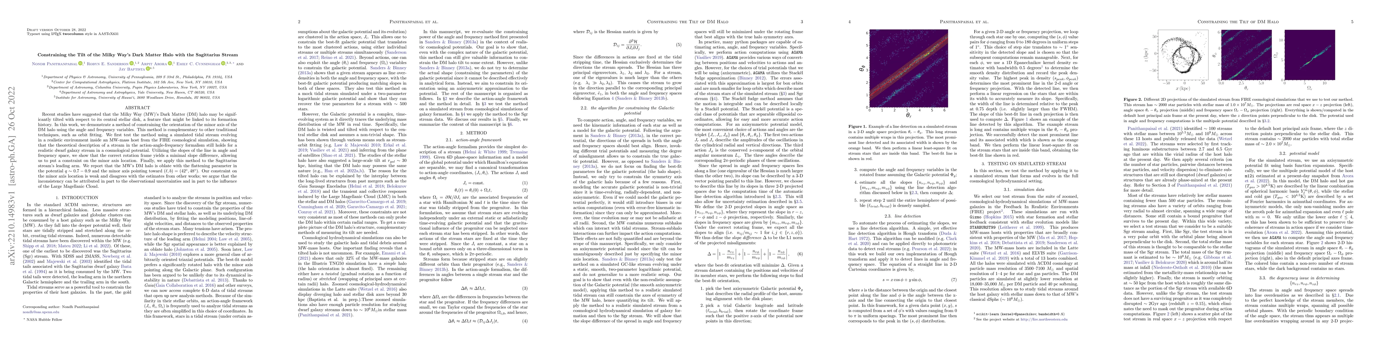 Thumbnail for Constraining the Tilt of the Milky Way's Dark Matter Halo with the
  Sagittarius Stream