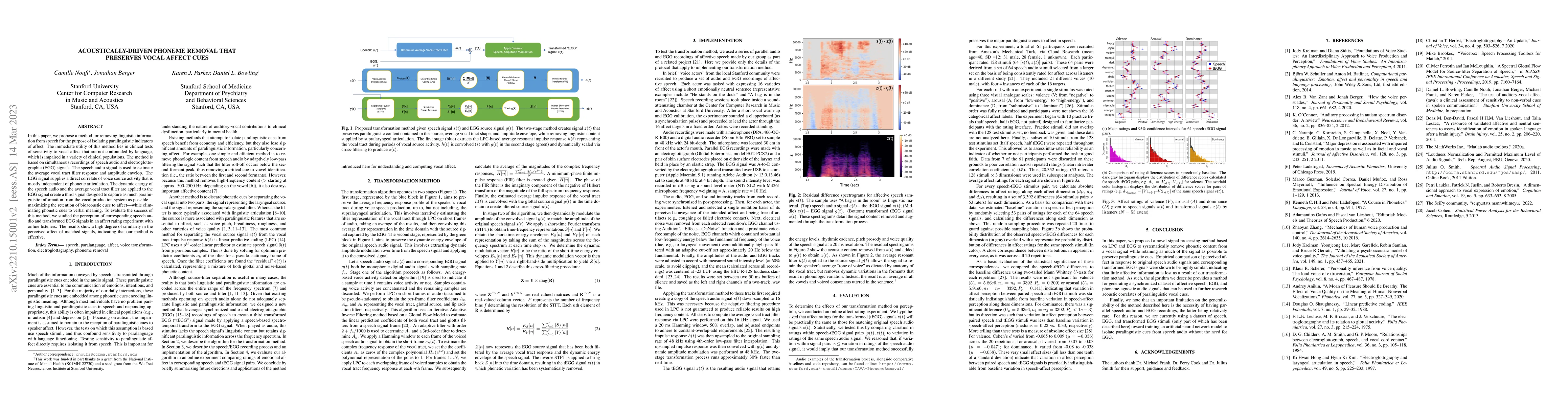 Thumbnail for Acoustically-Driven Phoneme Removal That Preserves Vocal Affect Cues