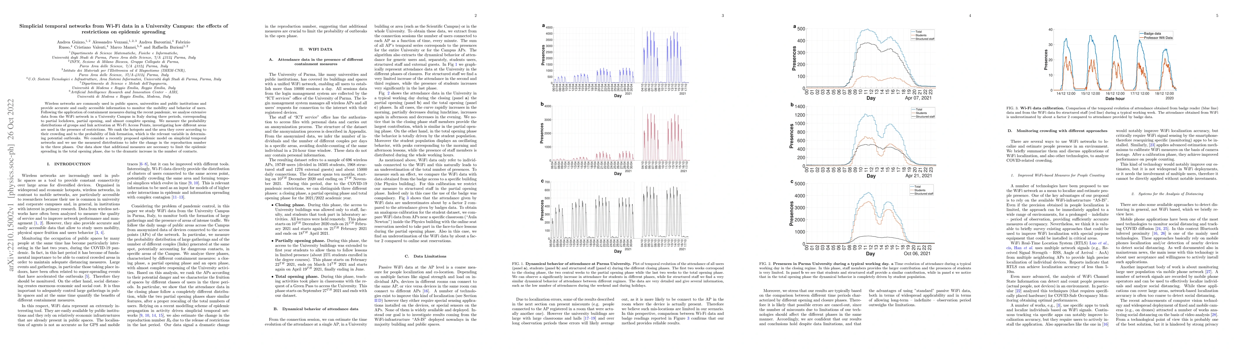 Thumbnail for Simplicial temporal networks from Wi-Fi data in a University Campus: the
  effects of restrictions on epidemic spreading