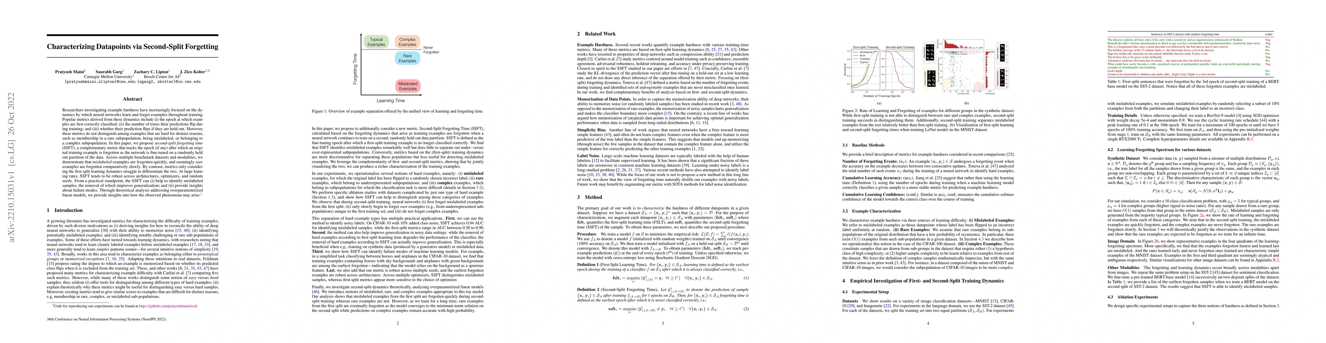Thumbnail for Characterizing Datapoints via Second-Split Forgetting