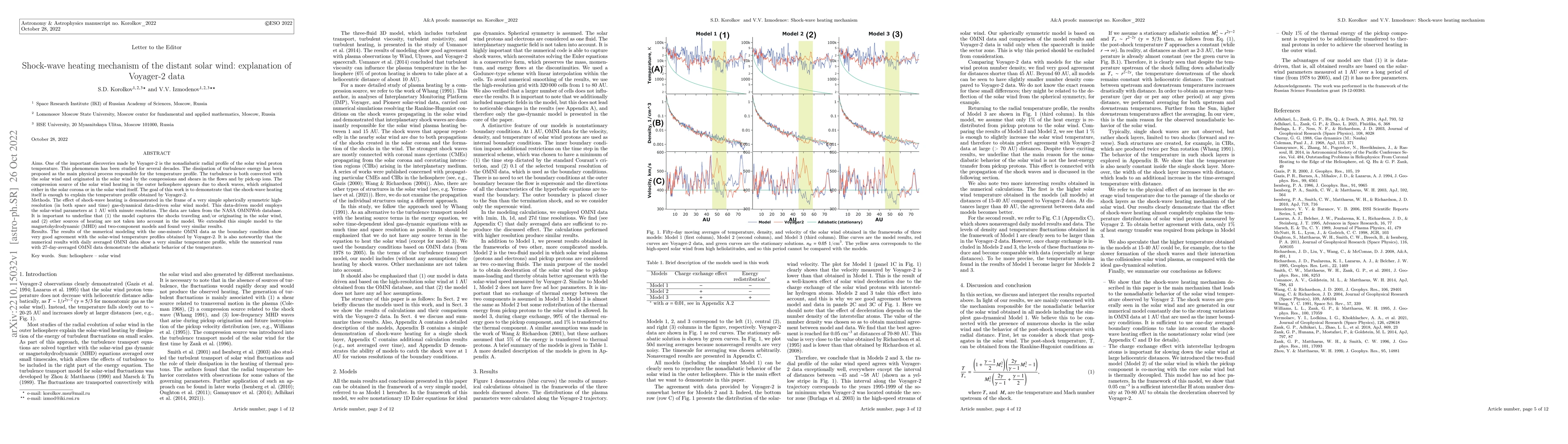 Thumbnail for Shock-wave heating mechanism of the distant solar wind: explanation of
  Voyager-2 data