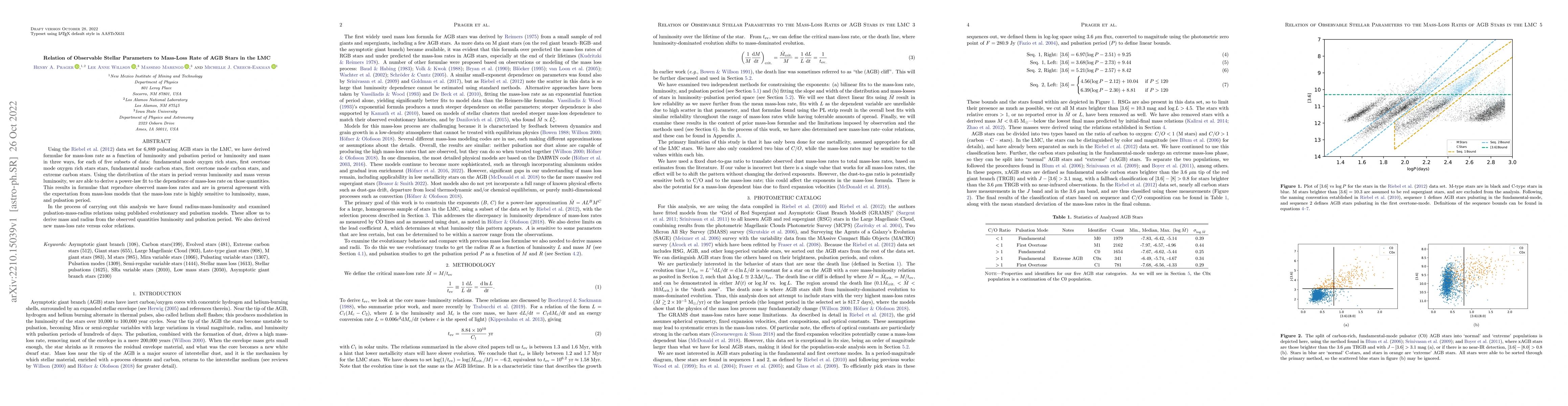 Thumbnail for Relation of Observable Stellar Parameters to Mass-Loss Rate of AGB Stars
  in the LMC