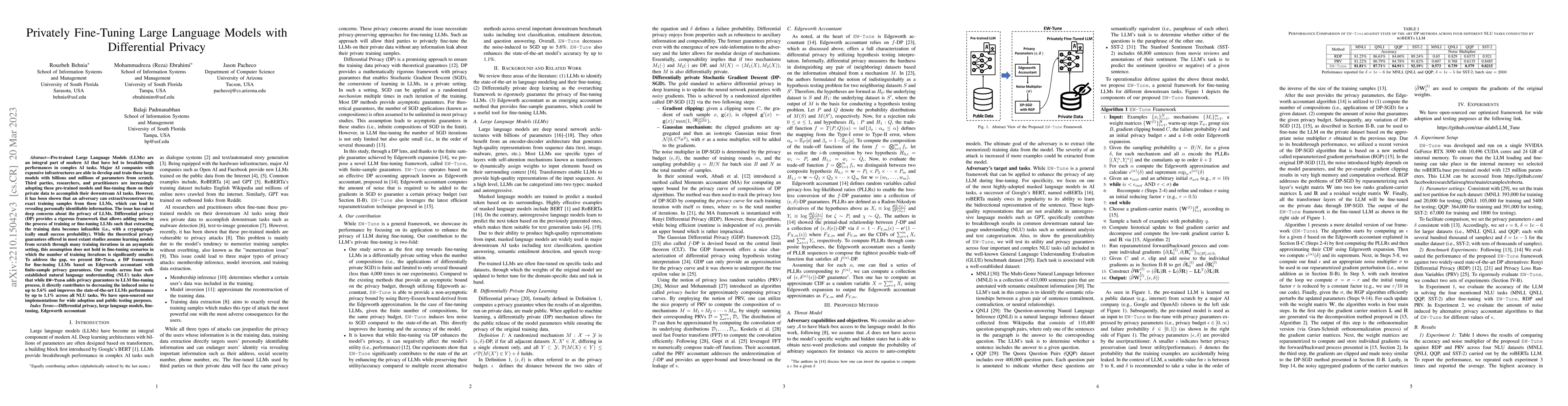 Thumbnail for Privately Fine-Tuning Large Language Models with Differential Privacy