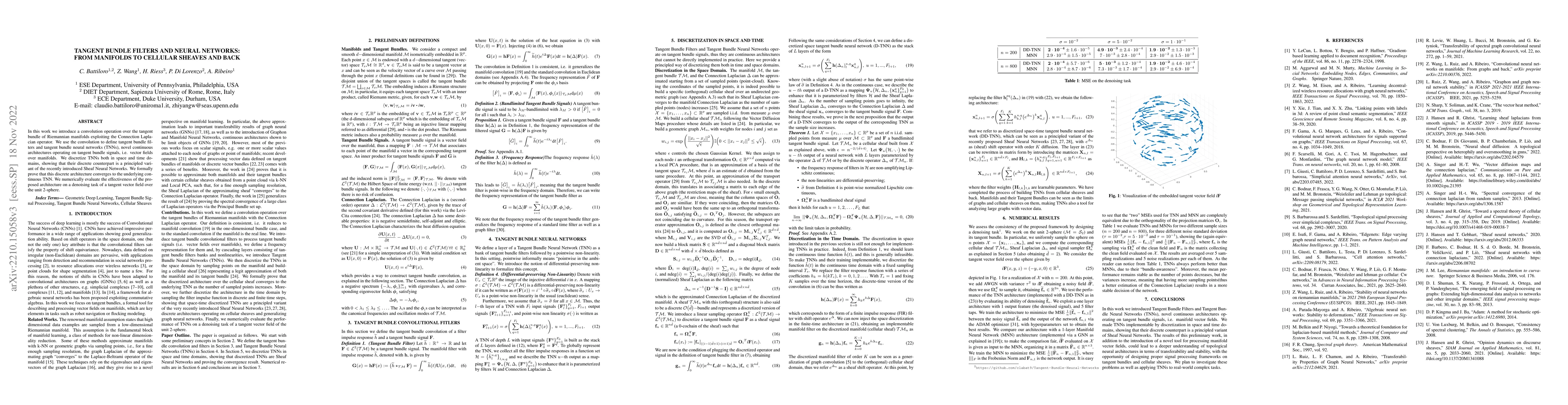Thumbnail for Tangent Bundle Filters and Neural Networks: from Manifolds to Cellular
  Sheaves and Back