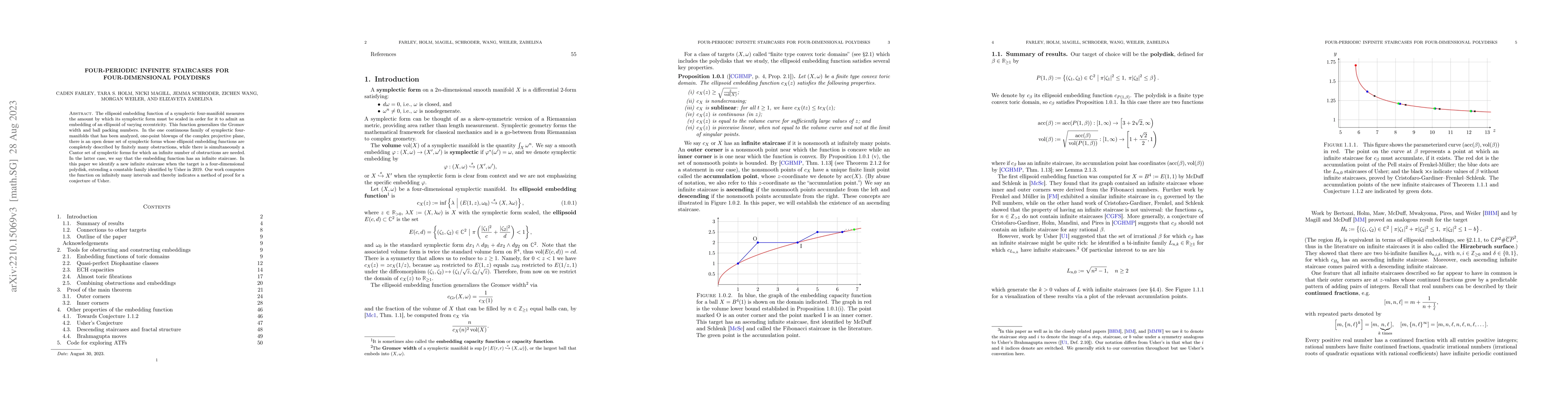 Thumbnail for Four-periodic infinite staircases for four-dimensional polydisks