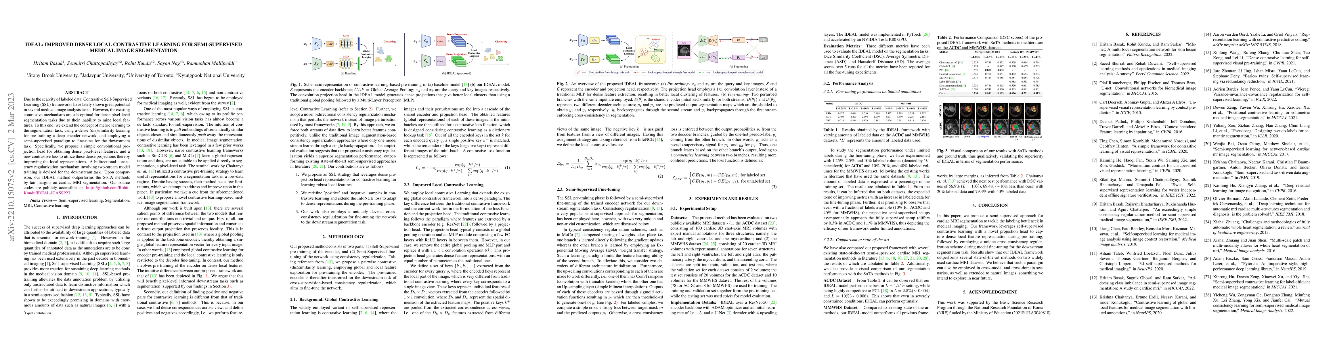 Thumbnail for IDEAL: Improved DEnse locAL Contrastive Learning for Semi-Supervised
  Medical Image Segmentation