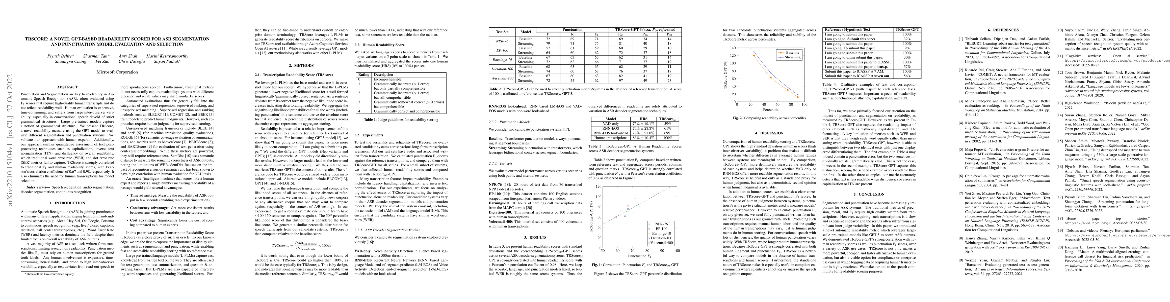 Thumbnail for TRScore: A Novel GPT-based Readability Scorer for ASR Segmentation and
  Punctuation model evaluation and selection
