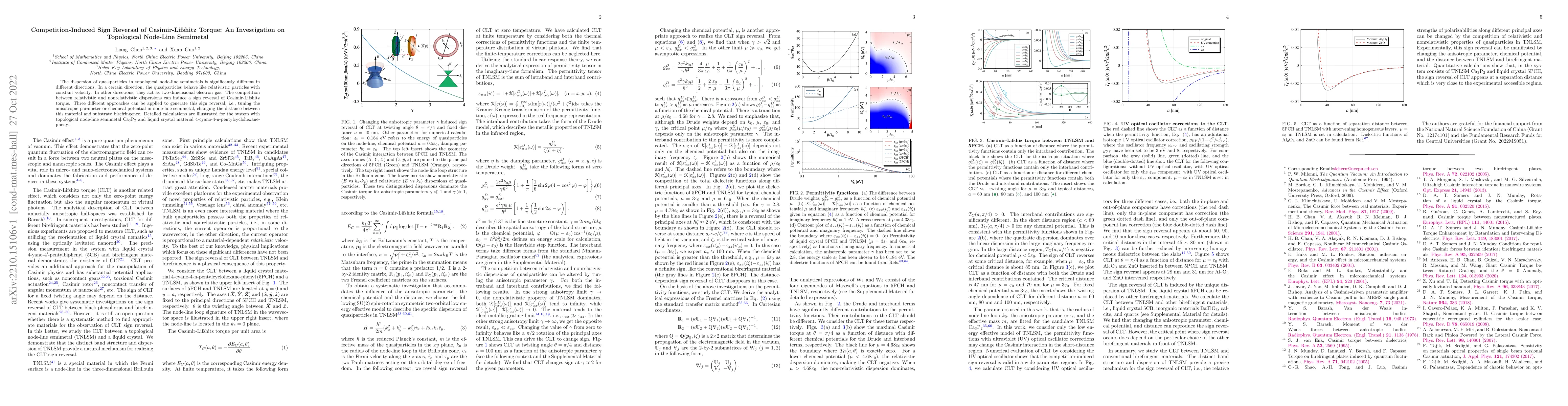 Thumbnail for Competition-Induced Sign Reversal of Casimir-Lifshitz Torque: An
  Investigation on Topological Node-Line Semimetal