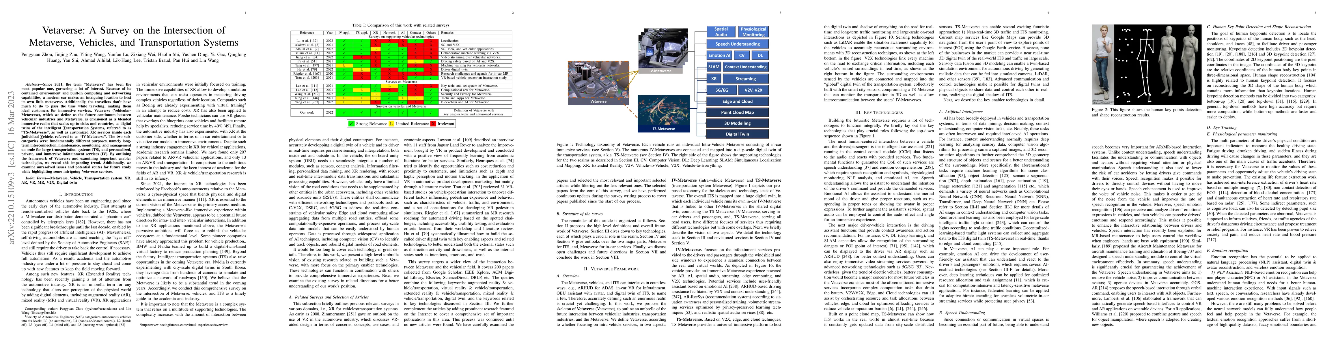Thumbnail for Vetaverse: A Survey on the Intersection of Metaverse, Vehicles, and
  Transportation Systems