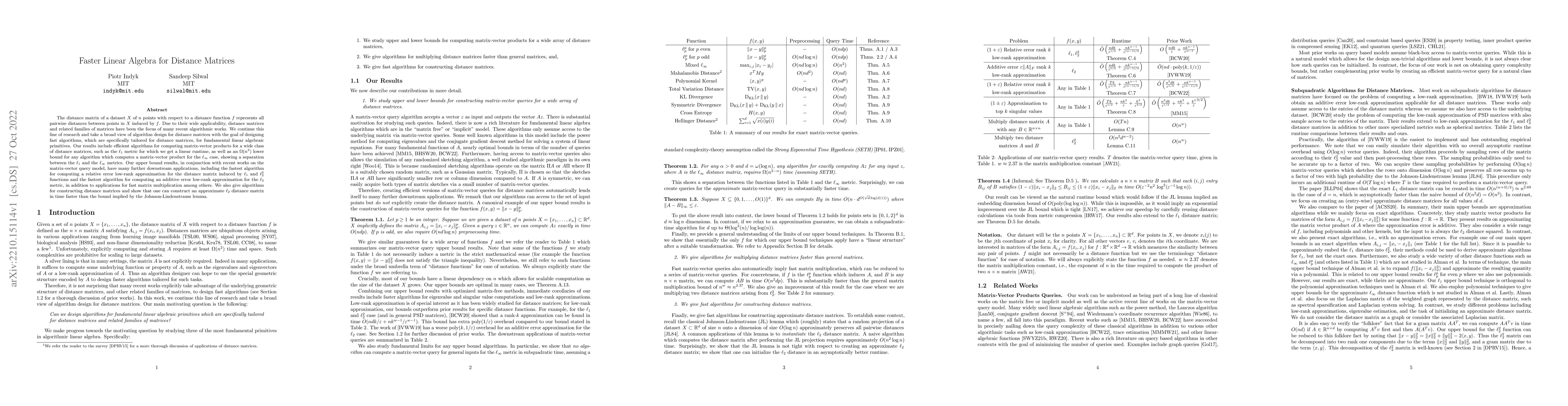 Thumbnail for Faster Linear Algebra for Distance Matrices