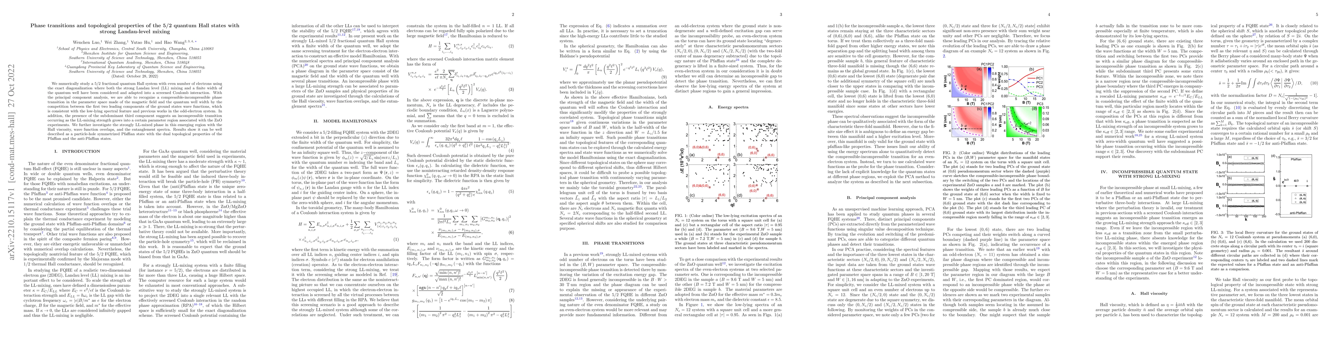 Thumbnail for Phase transitions and topological properties of the 5/2 quantum Hall
  states with strong Landau-level mixing
