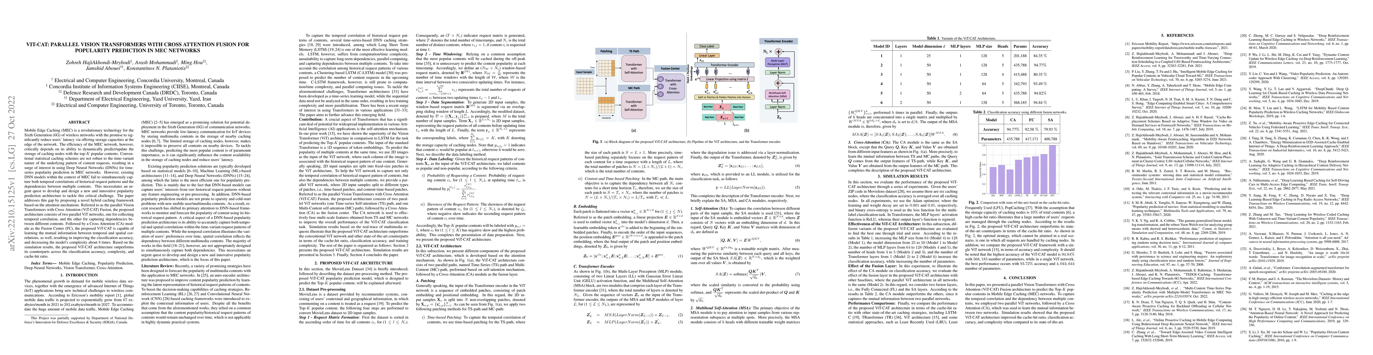 Thumbnail for ViT-CAT: Parallel Vision Transformers with Cross Attention Fusion for
  Popularity Prediction in MEC Networks