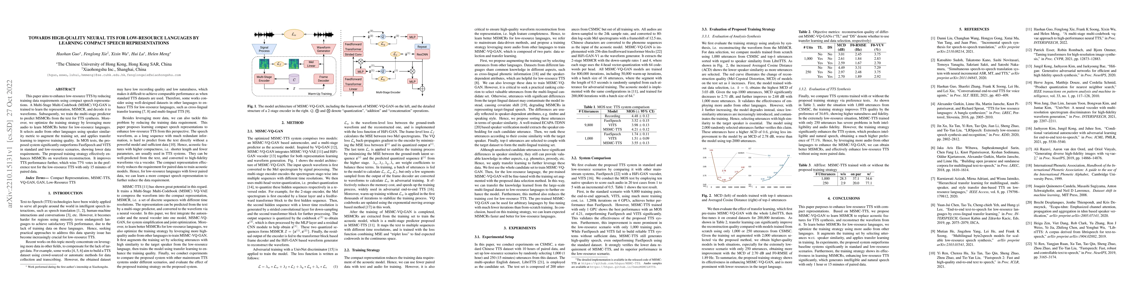 Thumbnail for Towards High-Quality Neural TTS for Low-Resource Languages by Learning
  Compact Speech Representations