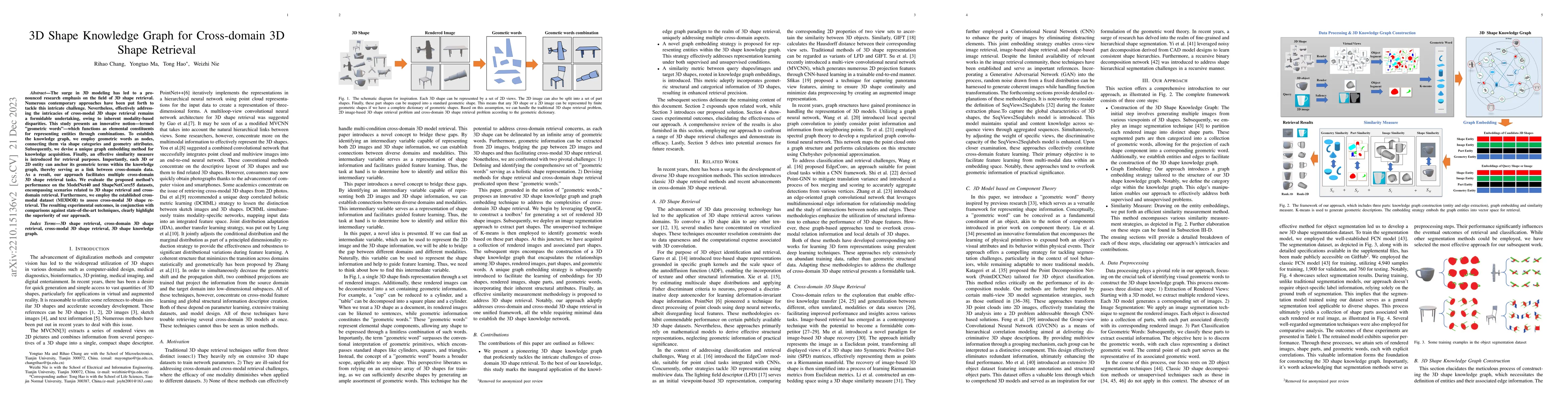 Thumbnail for 3D Shape Knowledge Graph for Cross-domain 3D Shape Retrieval