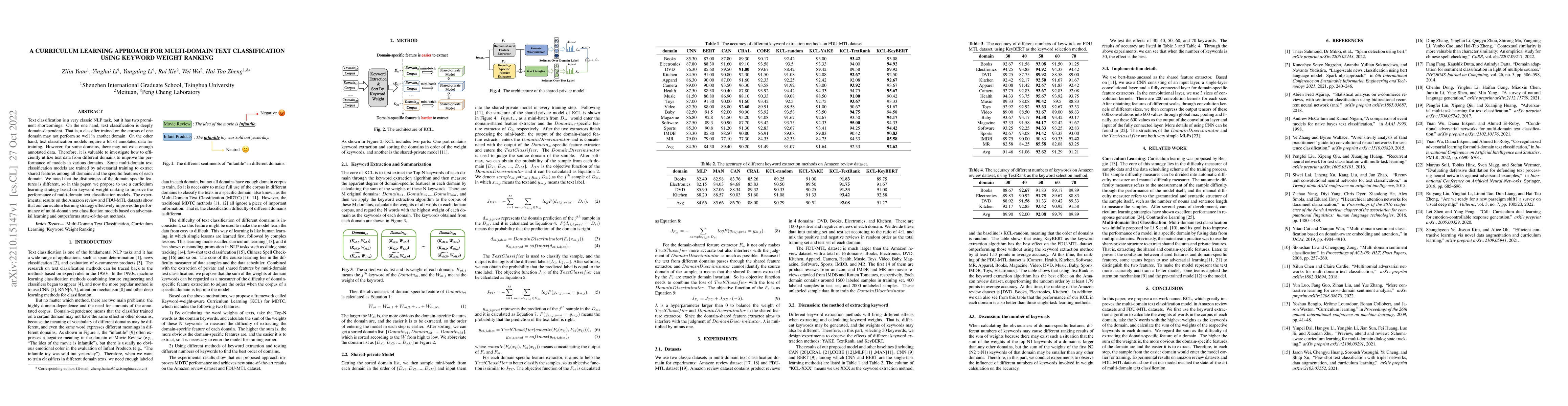 Thumbnail for A Curriculum Learning Approach for Multi-domain Text Classification
  Using Keyword weight Ranking