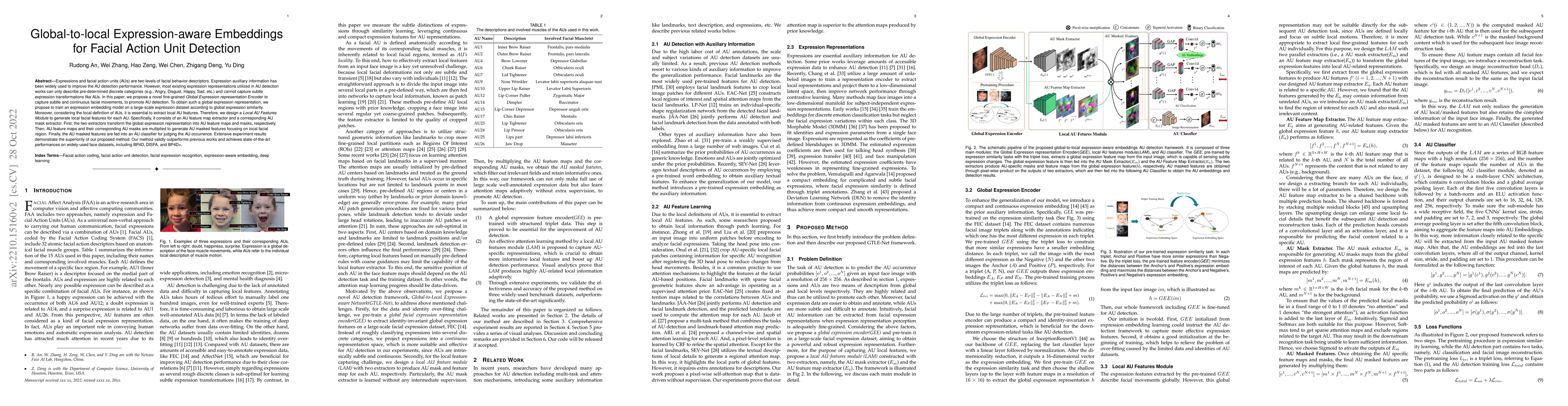 Thumbnail for Global-to-local Expression-aware Embeddings for Facial Action Unit
  Detection