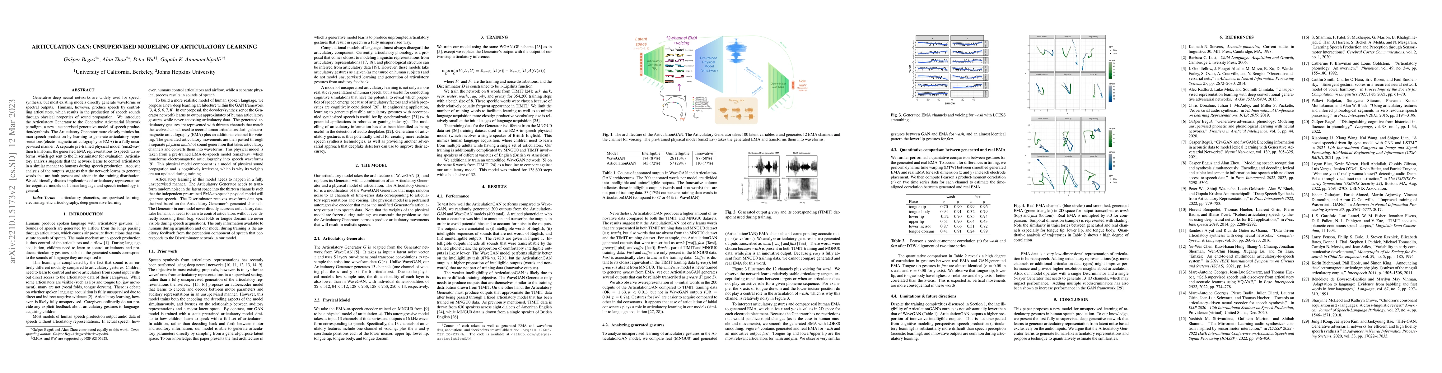 Thumbnail for Articulation GAN: Unsupervised modeling of articulatory learning