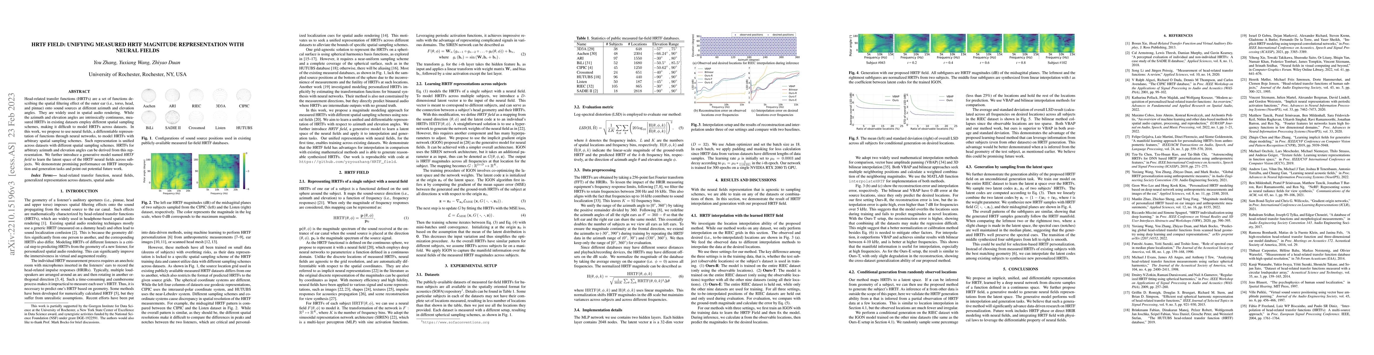 Thumbnail for HRTF Field: Unifying Measured HRTF Magnitude Representation with Neural
  Fields