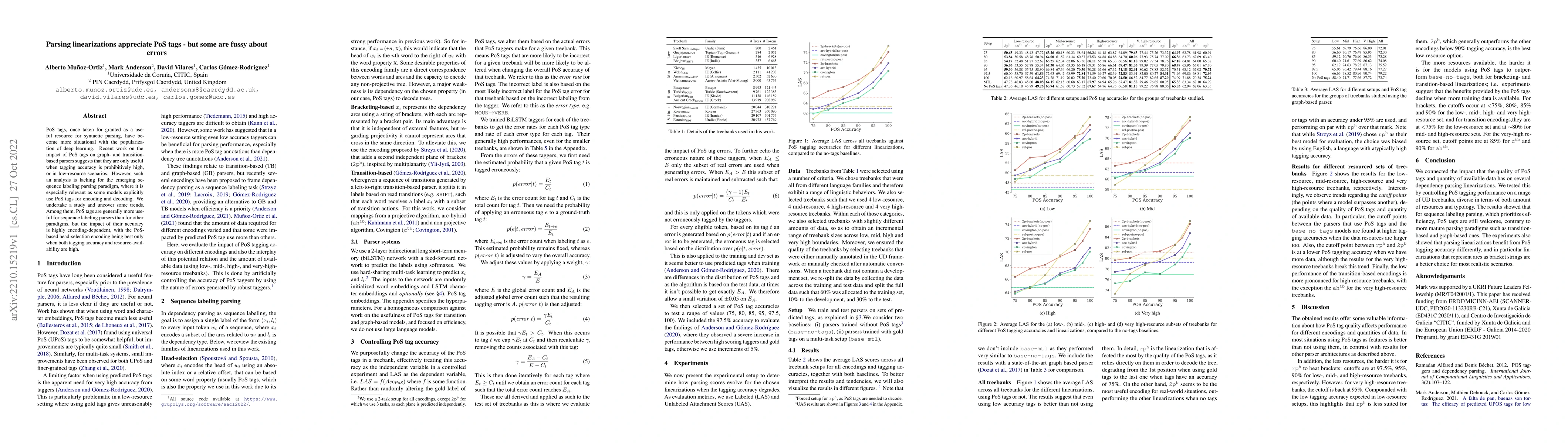 Thumbnail for Parsing linearizations appreciate PoS tags - but some are fussy about
  errors