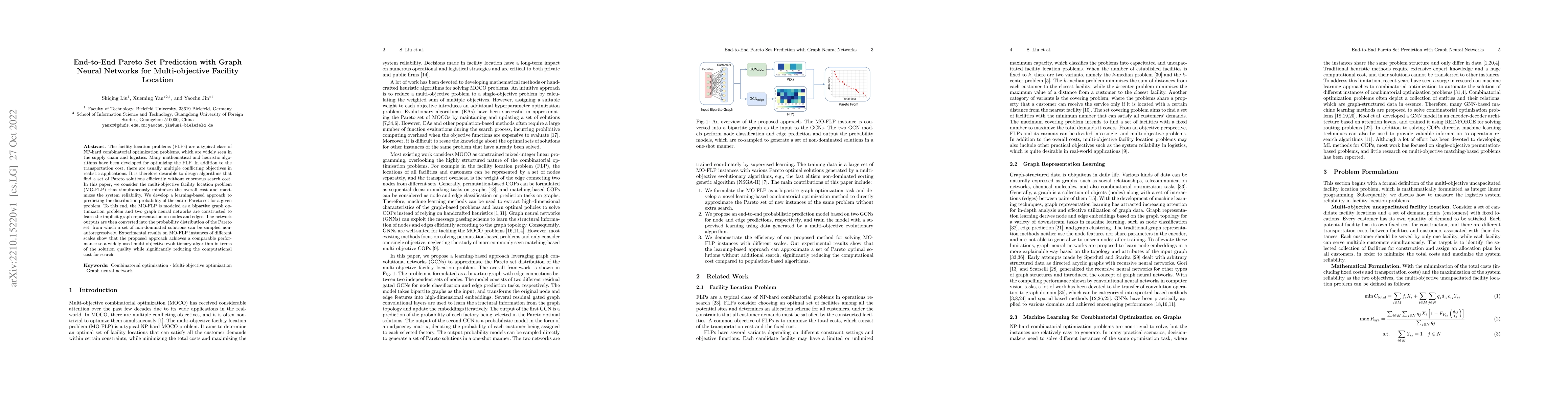 Thumbnail for End-to-End Pareto Set Prediction with Graph Neural Networks for
  Multi-objective Facility Location