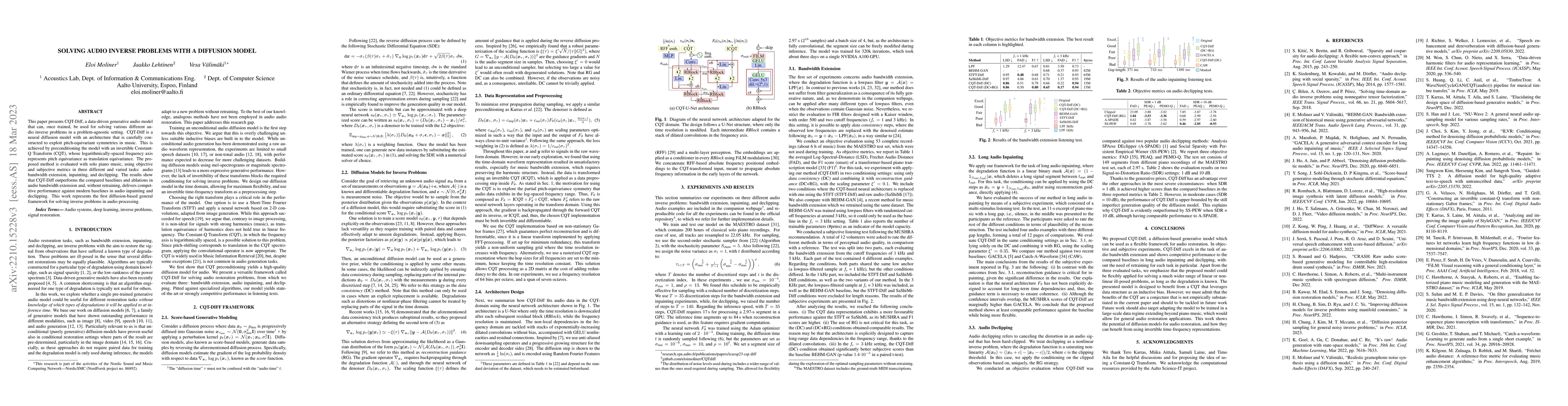 Thumbnail for Solving Audio Inverse Problems with a Diffusion Model