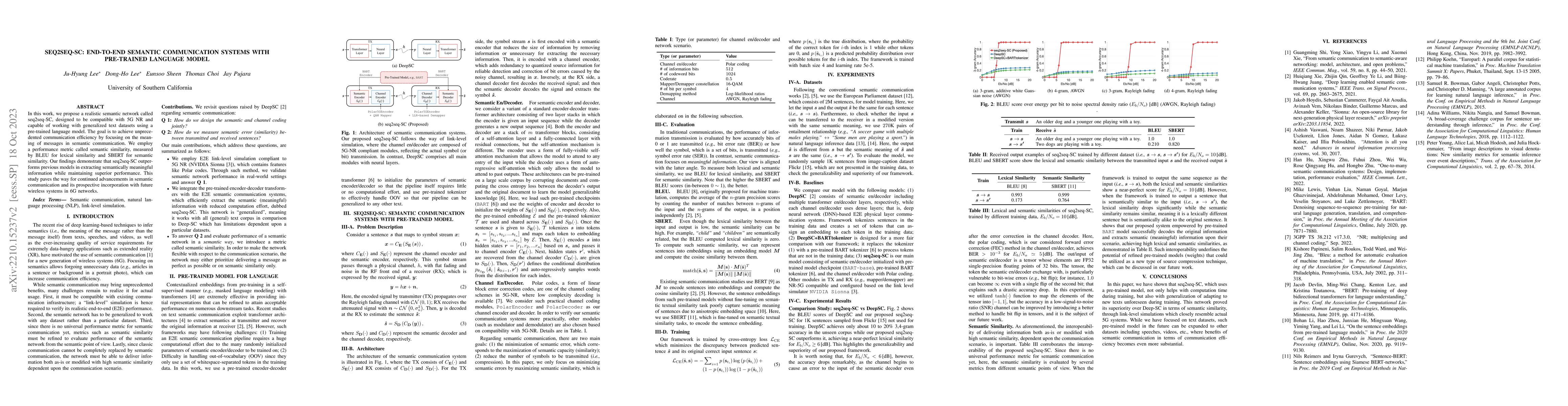 Thumbnail for Seq2Seq-SC: End-to-End Semantic Communication Systems with Pre-trained
  Language Model