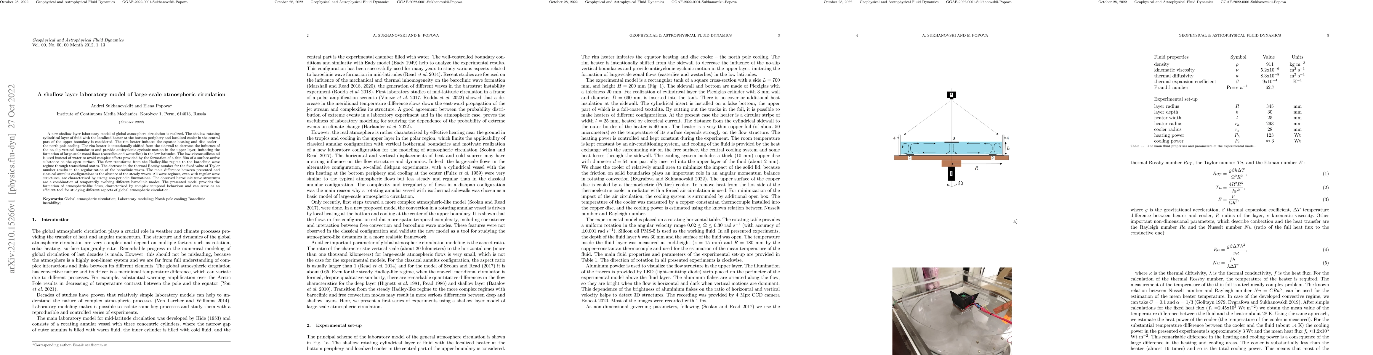 Thumbnail for A shallow layer laboratory model of large-scale atmospheric circulation
