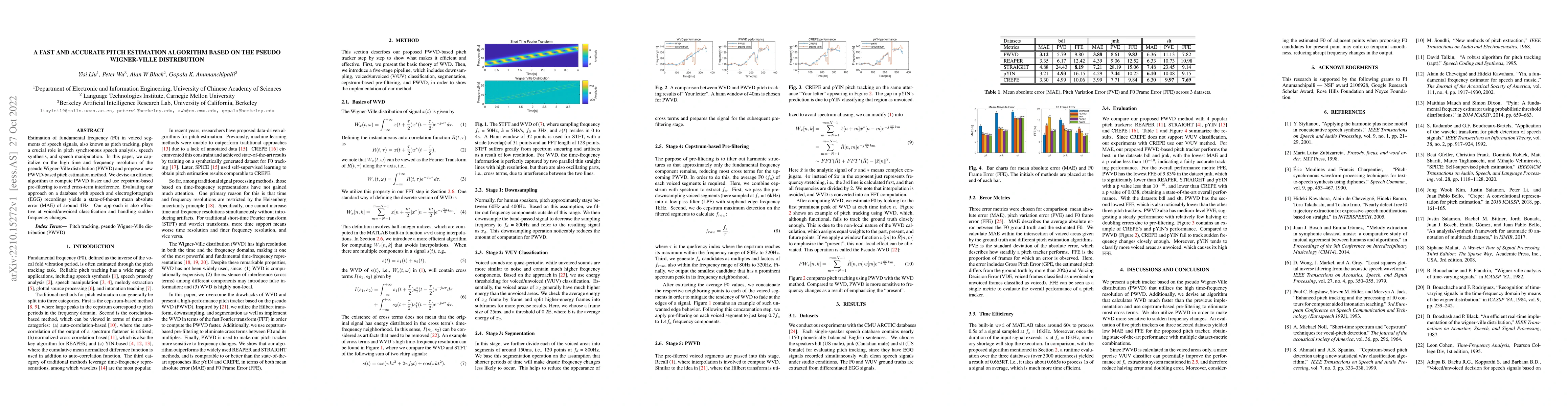 Thumbnail for A Fast and Accurate Pitch Estimation Algorithm Based on the Pseudo
  Wigner-Ville Distribution