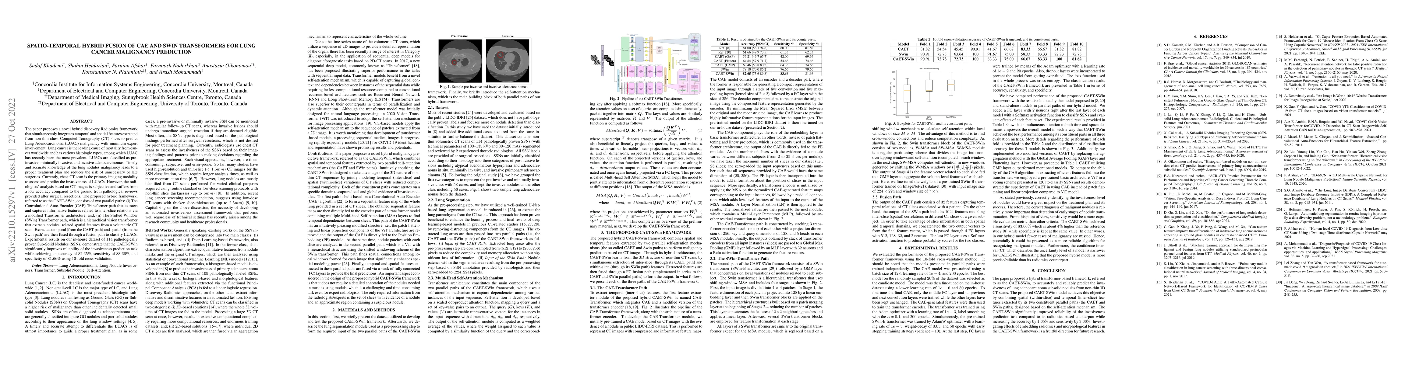Thumbnail for Spatio-Temporal Hybrid Fusion of CAE and SWIn Transformers for Lung
  Cancer Malignancy Prediction