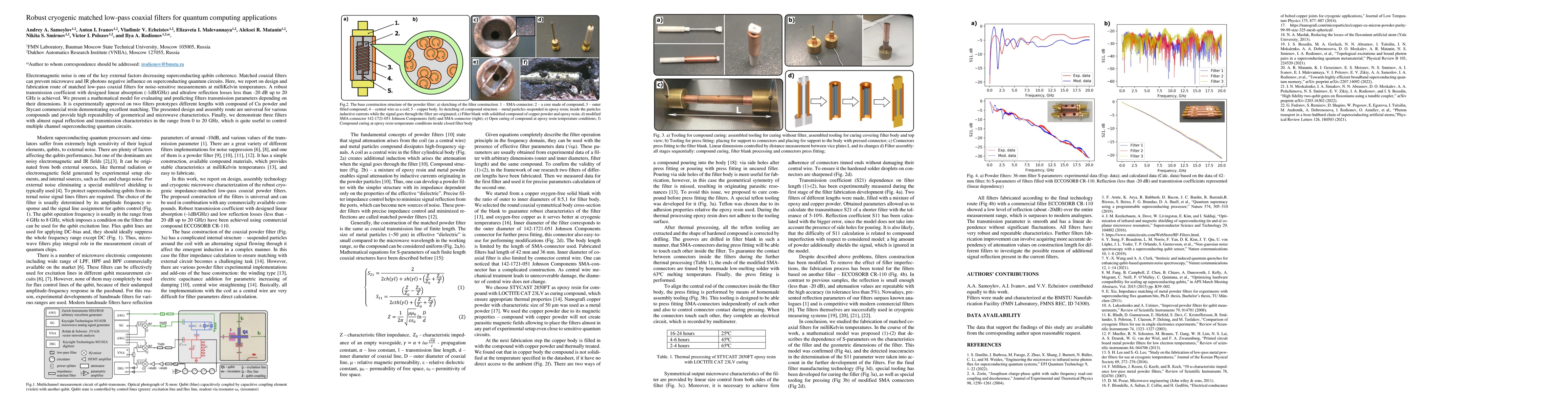 Thumbnail for Robust cryogenic matched low-pass coaxial filters for quantum computing
  applications