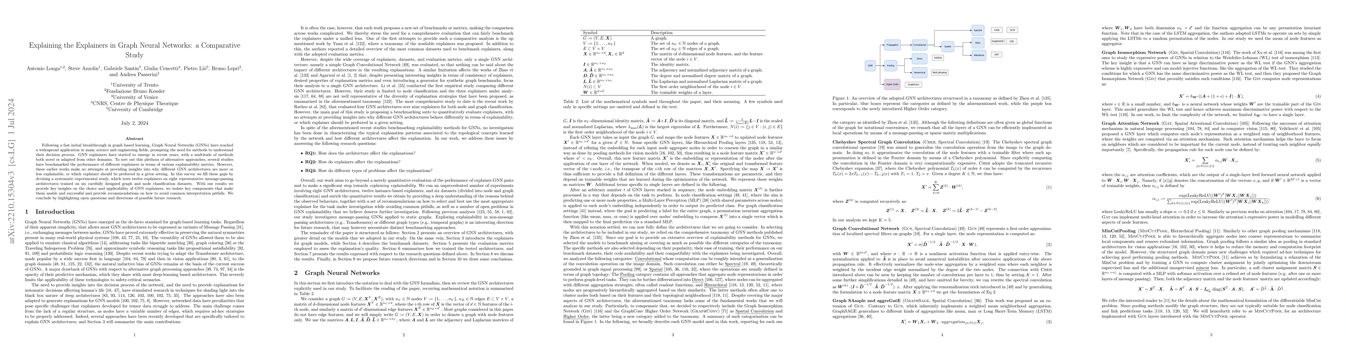 Thumbnail for Explaining the Explainers in Graph Neural Networks: a Comparative Study