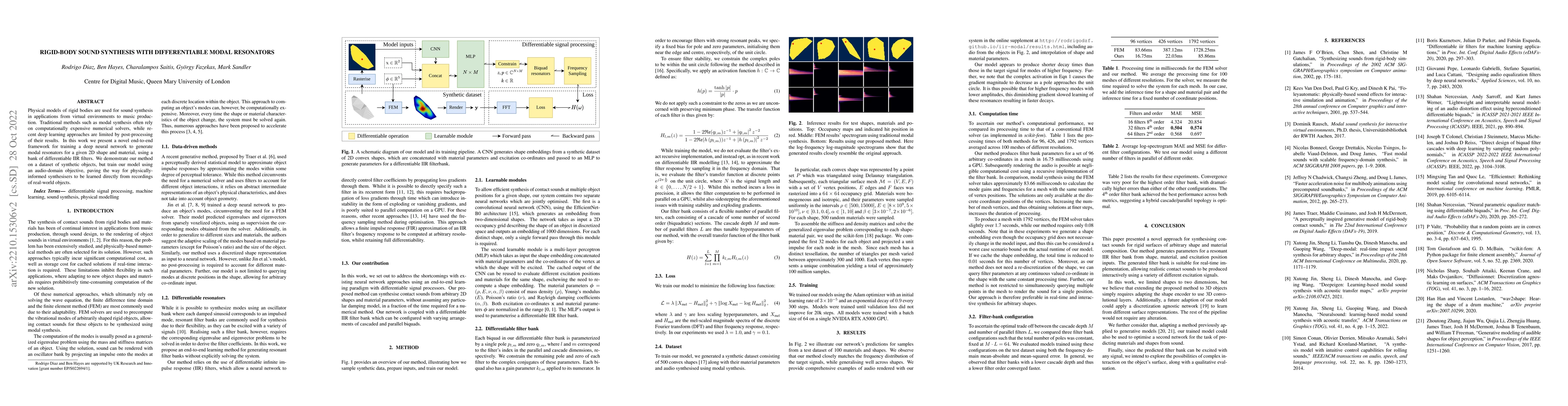 Thumbnail for Rigid-Body Sound Synthesis with Differentiable Modal Resonators