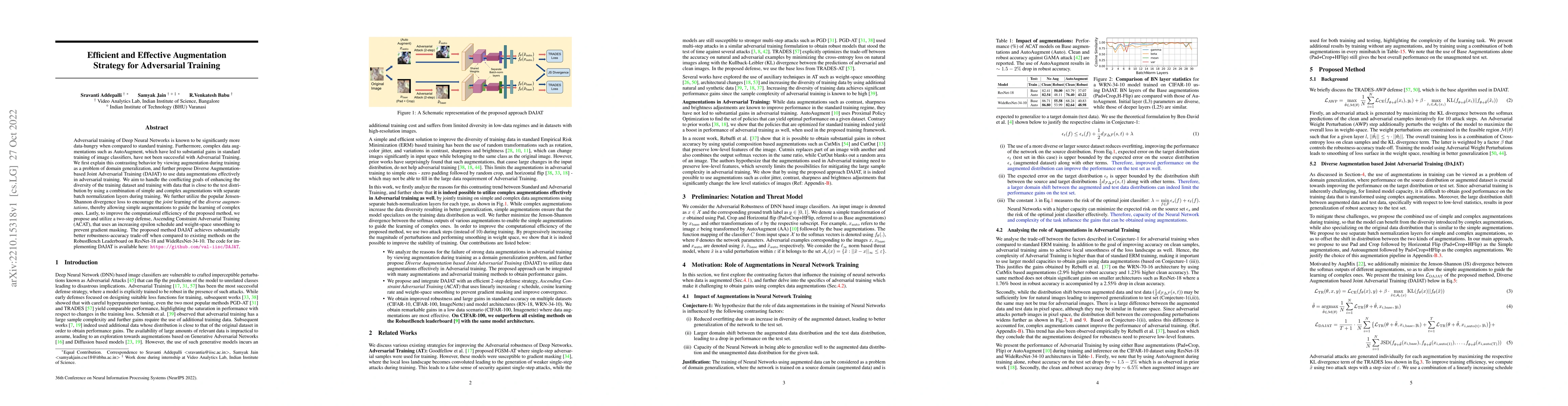 Thumbnail for Efficient and Effective Augmentation Strategy for Adversarial Training