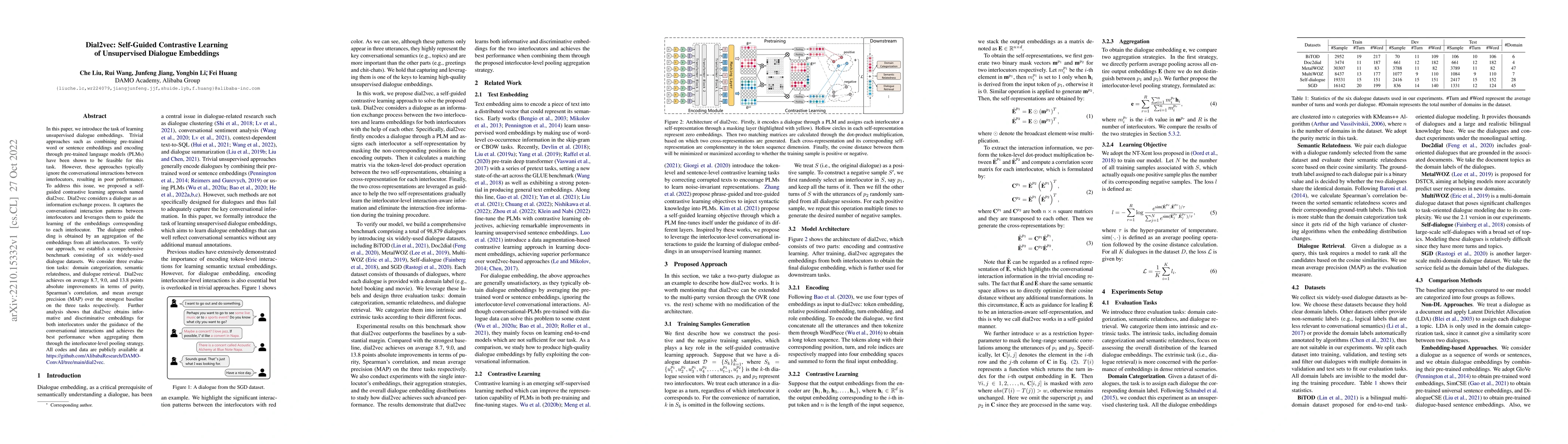 Thumbnail for Dial2vec: Self-Guided Contrastive Learning of Unsupervised Dialogue
  Embeddings