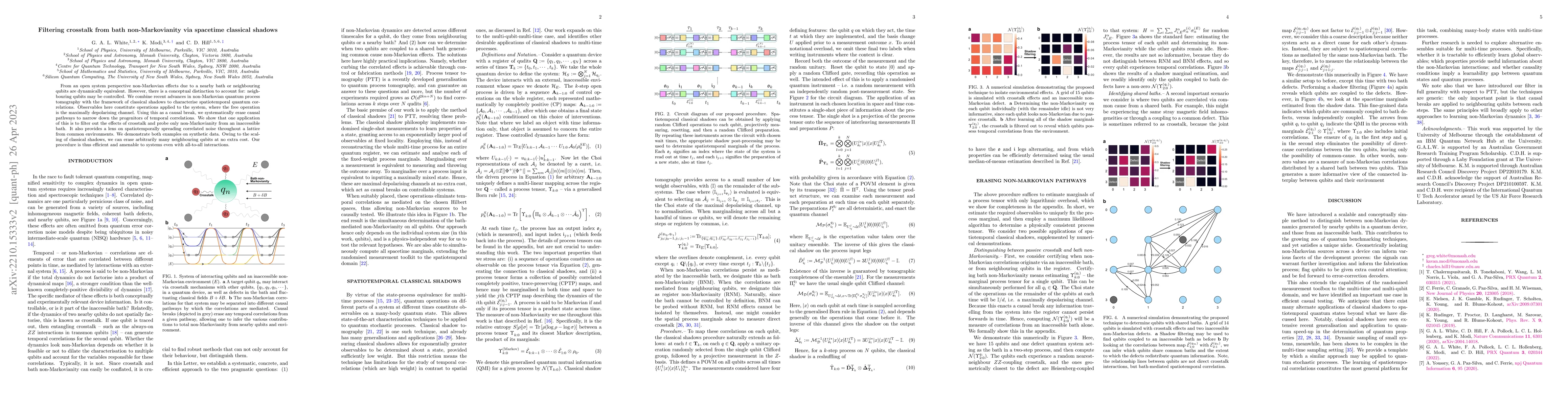 Thumbnail for Filtering crosstalk from bath non-Markovianity via spacetime classical
  shadows